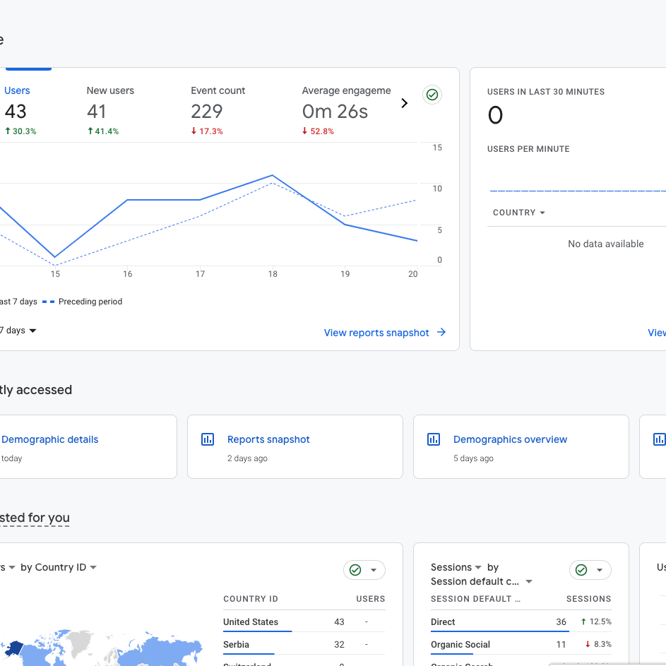 google-analytics-21072023