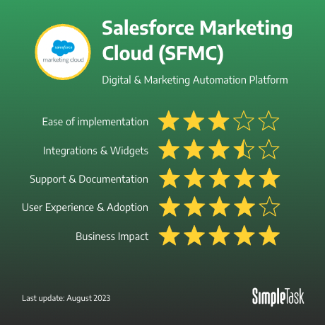 sfmc MarTech vendor selection criteria